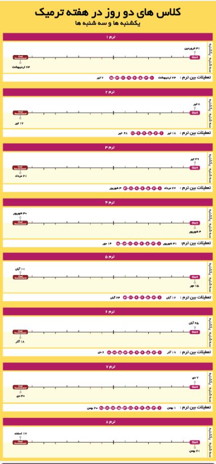 دو روز در هفته