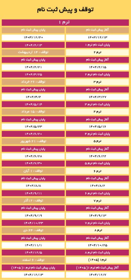 پیش ثبت‌نام